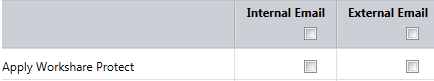 Enable the protection options for emails sent internally, externally or both